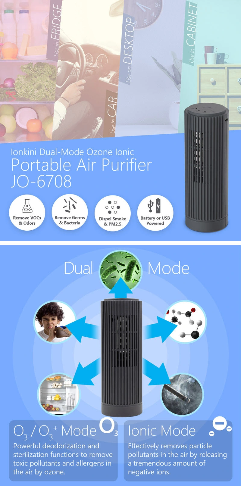 Dual Mode Battery Powered Mini Portable Ozone Ionic Air Purifier Air Cleaner Auto Deodorizer Ozone Generator Air Sterilizer Car Air Freshener